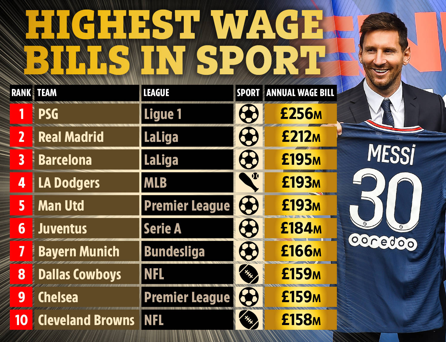 拜仁来说尤 拜仁来说尤